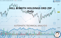 HILL & SMITH ORD 25P - Daily
