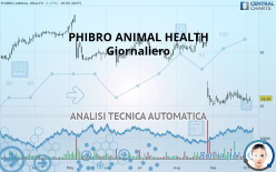 PHIBRO ANIMAL HEALTH - Giornaliero