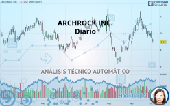 ARCHROCK INC. - Diario
