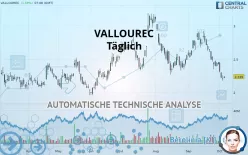 VALLOUREC - Täglich