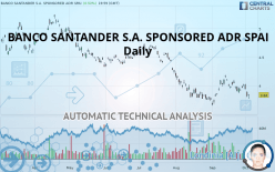 BANCO SANTANDER S.A. SPONSORED ADR SPAI - Daily