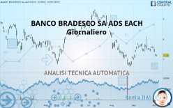 BANCO BRADESCO SA ADS EACH - Giornaliero