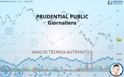 PRUDENTIAL PUBLIC - Giornaliero