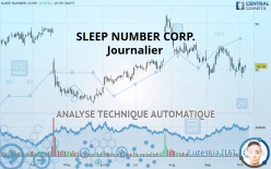 SLEEP NUMBER CORP. - Journalier