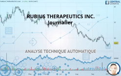 RUBIUS THERAPEUTICS INC. - Journalier