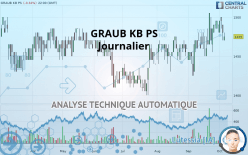 GRAUB KB PS - Journalier