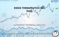 EIDOS THERAPEUTICS INC. - Daily