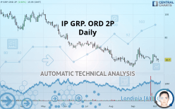 IP GRP. ORD 2P - Daily