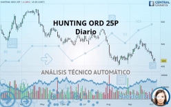 HUNTING ORD 25P - Daily