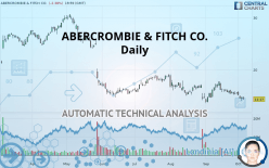 ABERCROMBIE & FITCH CO. - Daily