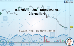 TURNING POINT BRANDS INC. - Giornaliero