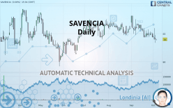 SAVENCIA - Daily