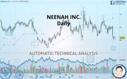 NEENAH INC. - Daily