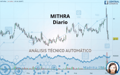 MITHRA - Diario