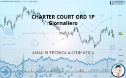 CHARTER COURT ORD 1P - Giornaliero