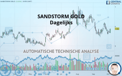 SANDSTORM GOLD - Dagelijks