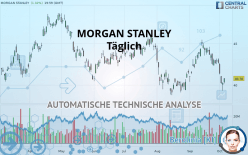 MORGAN STANLEY - Täglich