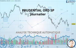 PRUDENTIAL ORD 5P - Journalier