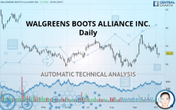 WALGREENS BOOTS ALLIANCE INC. - Daily