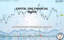 CAPITAL ONE FINANCIAL - Täglich