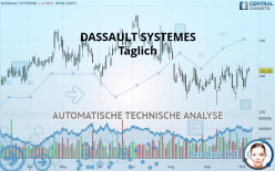 DASSAULT SYSTEMES - Täglich