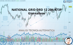 NATIONAL GRID ORD 12 204/473P - Daily