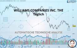 WILLIAMS COMPANIES INC. THE - Täglich