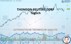 THOMSON REUTERS CORP - Daily
