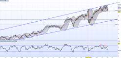 NOVARTIS N - Daily