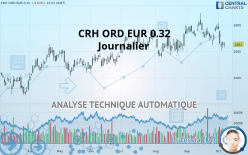 CRH ORD EUR 0.32 (DI) - Journalier