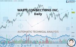 WASTE CONNECTIONS INC. - Daily
