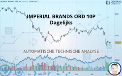 IMPERIAL BRANDS ORD 10P - Dagelijks