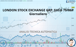 LONDON STOCK EXCHANGE GRP. SHS 6 79/86P - Journalier