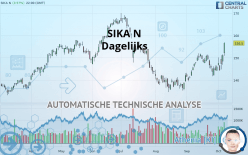 SIKA N - Giornaliero