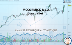 MCCORMICK & CO. - Journalier