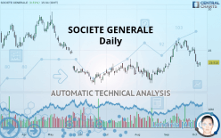 SOCIETE GENERALE - Daily