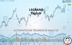 LEGRAND - Täglich