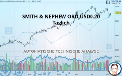 SMITH & NEPHEW ORD USD0.20 - Täglich