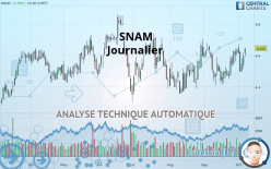 SNAM - Journalier