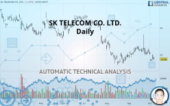SK TELECOM CO. LTD. - Daily