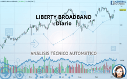 LIBERTY BROADBAND - Diario