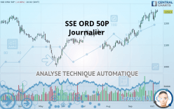 SSE ORD 50P - Journalier