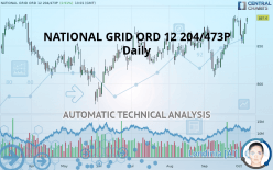 NATIONAL GRID ORD 12 204/473P - Daily