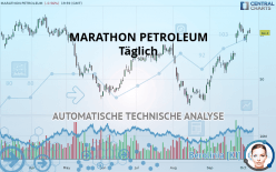 MARATHON PETROLEUM - Täglich