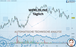 WORLDLINE - Journalier