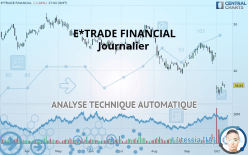 E*TRADE FINANCIAL - Journalier