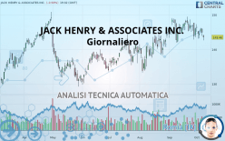 JACK HENRY & ASSOCIATES INC. - Diario