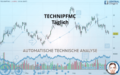 TECHNIPFMC - Täglich