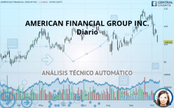 AMERICAN FINANCIAL GROUP INC. - Diario