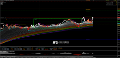 USD/CHF - 5 min.